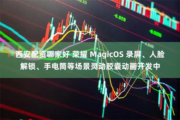 西安配资哪家好 荣耀 MagicOS 录屏、人脸解锁、手电筒等场景灵动胶囊动画开发中